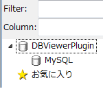 MySQL設定の完了