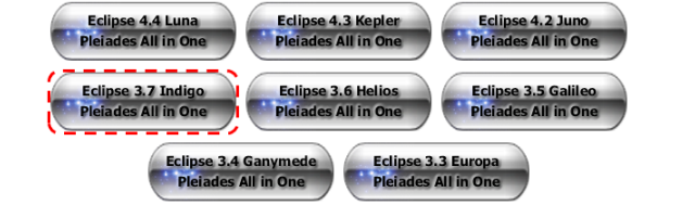 eclipseのダウンロード画面